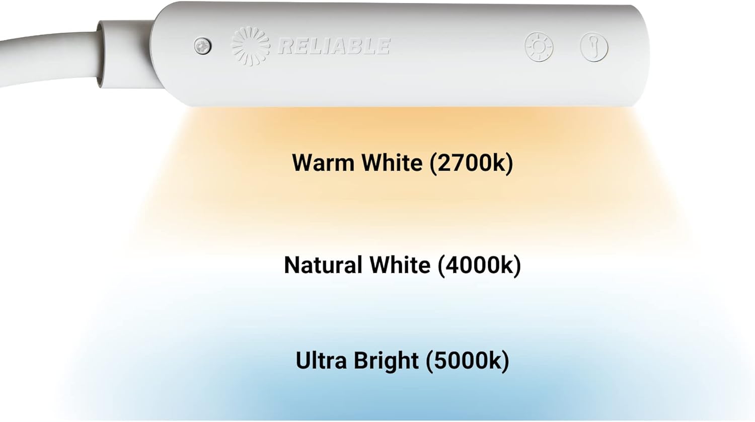 Affichage des trois températures de couleur de la lampe UberLight Flex : blanc chaud (2700K), blanc naturel (4000K), ultra-lumineux (5000K).