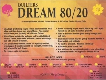 Ouate Quilters Dream 80/20 taille Queen Blanche