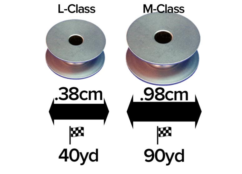 Bobine class M de Grace