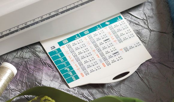 Guide des points de la Husqvarna Viking EMERALD™ 118 – Carte rétractable affichant les différentes options de points et leurs réglages recommandés pour un ajustement précis.