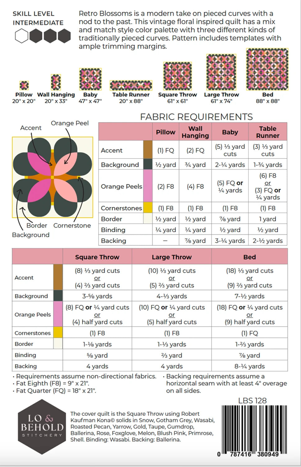 Patrons Retro Blossoms par Brittany Lloyd