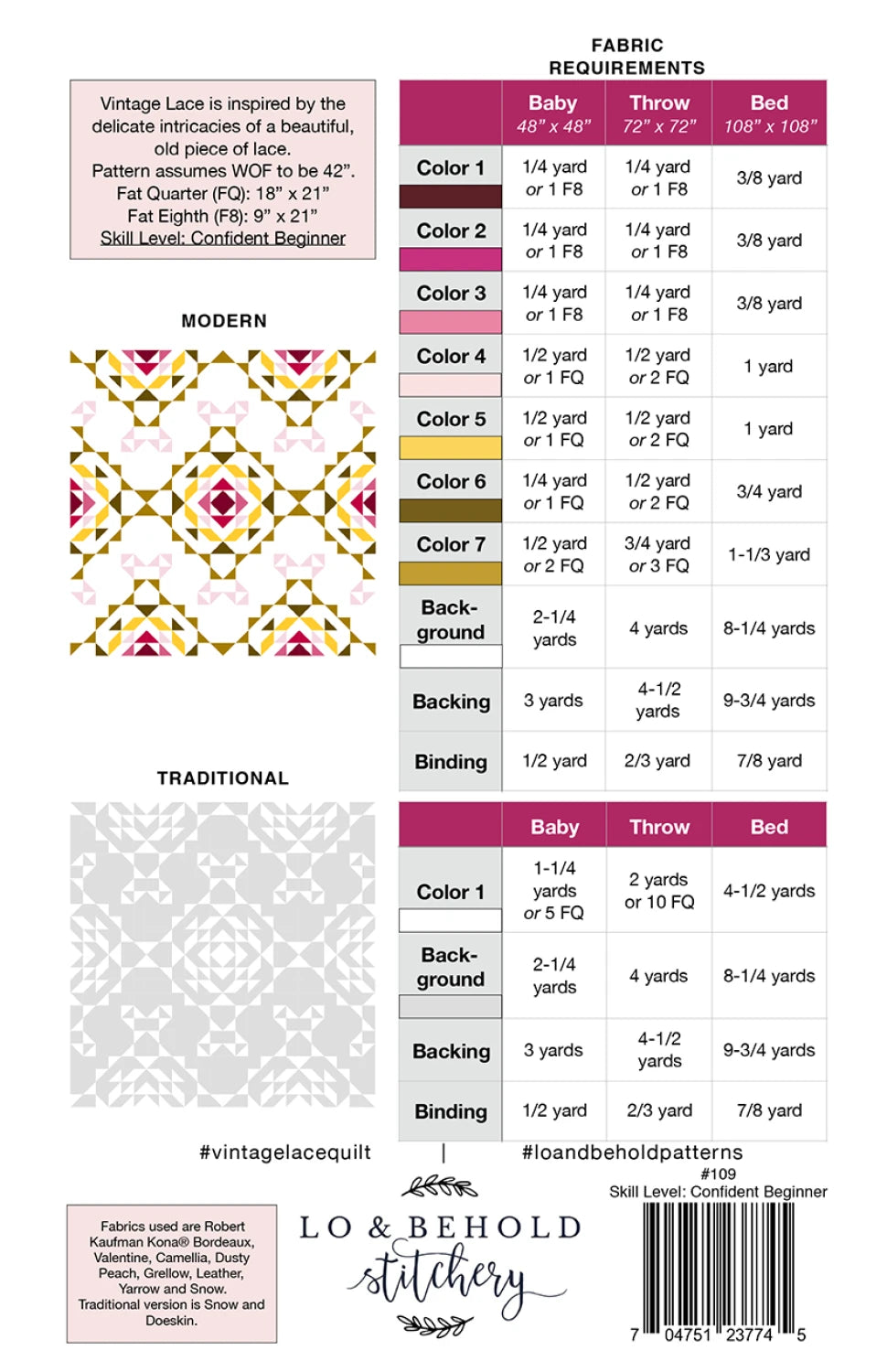 Patron Vintage Lace par Brittany Lloyd