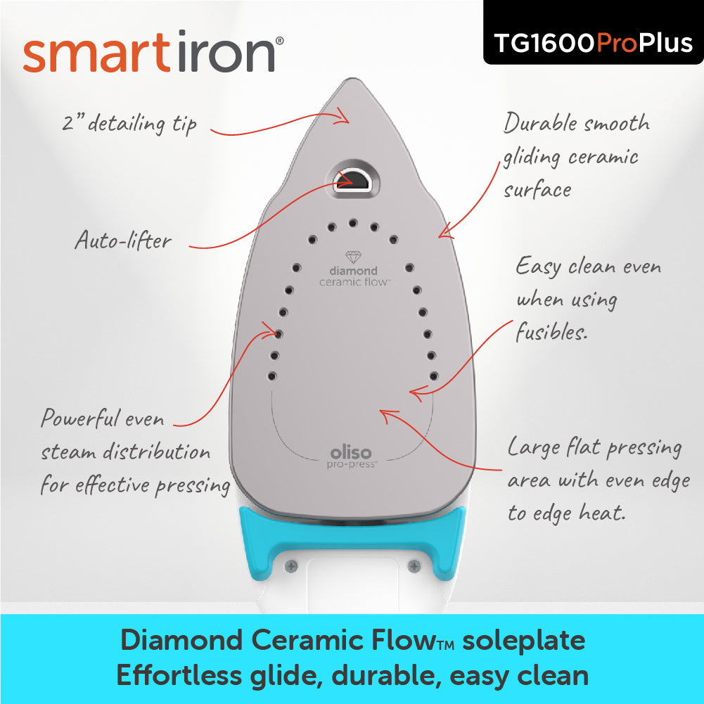 ProPlus™ Fer à repasser Turquoise - ProPlus™ SmartIron® Blue